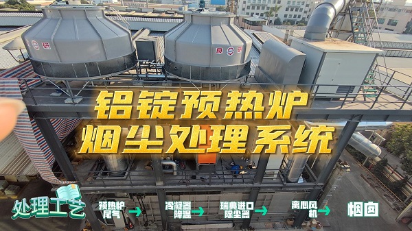 鋁錠預(yù)熱爐煙塵處理系統(tǒng)!